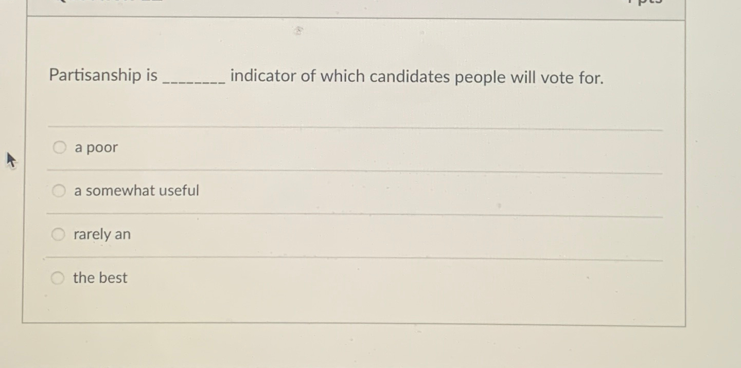 Solved Partisanship Is Indicator Of Which Candidates People | Chegg.com