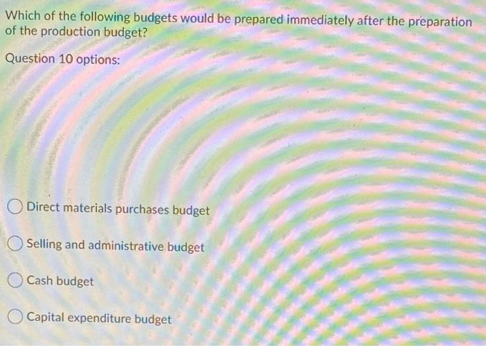 Solved Which Of The Following Budgets Would Be Prepared | Chegg.com