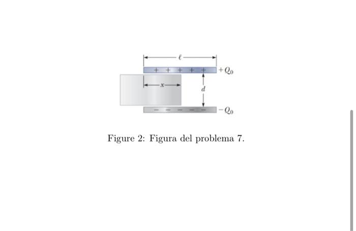 Figure 2: Figura del problema 7.