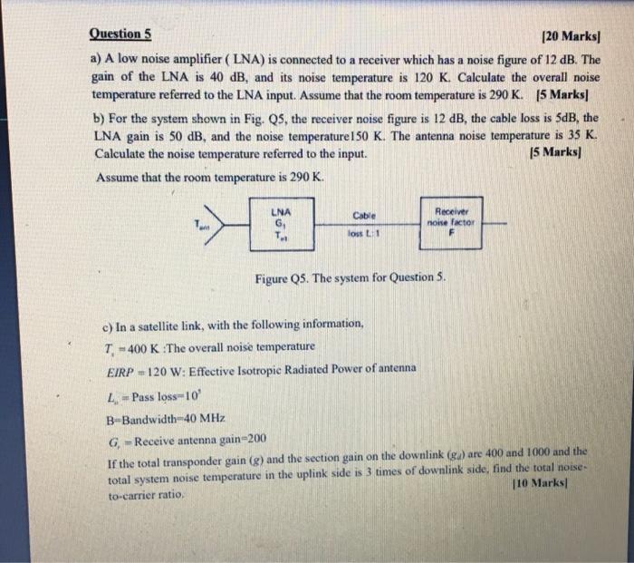 Solved Question 5 [20 Marks) a) A low noise amplifier ( LNA) | Chegg.com