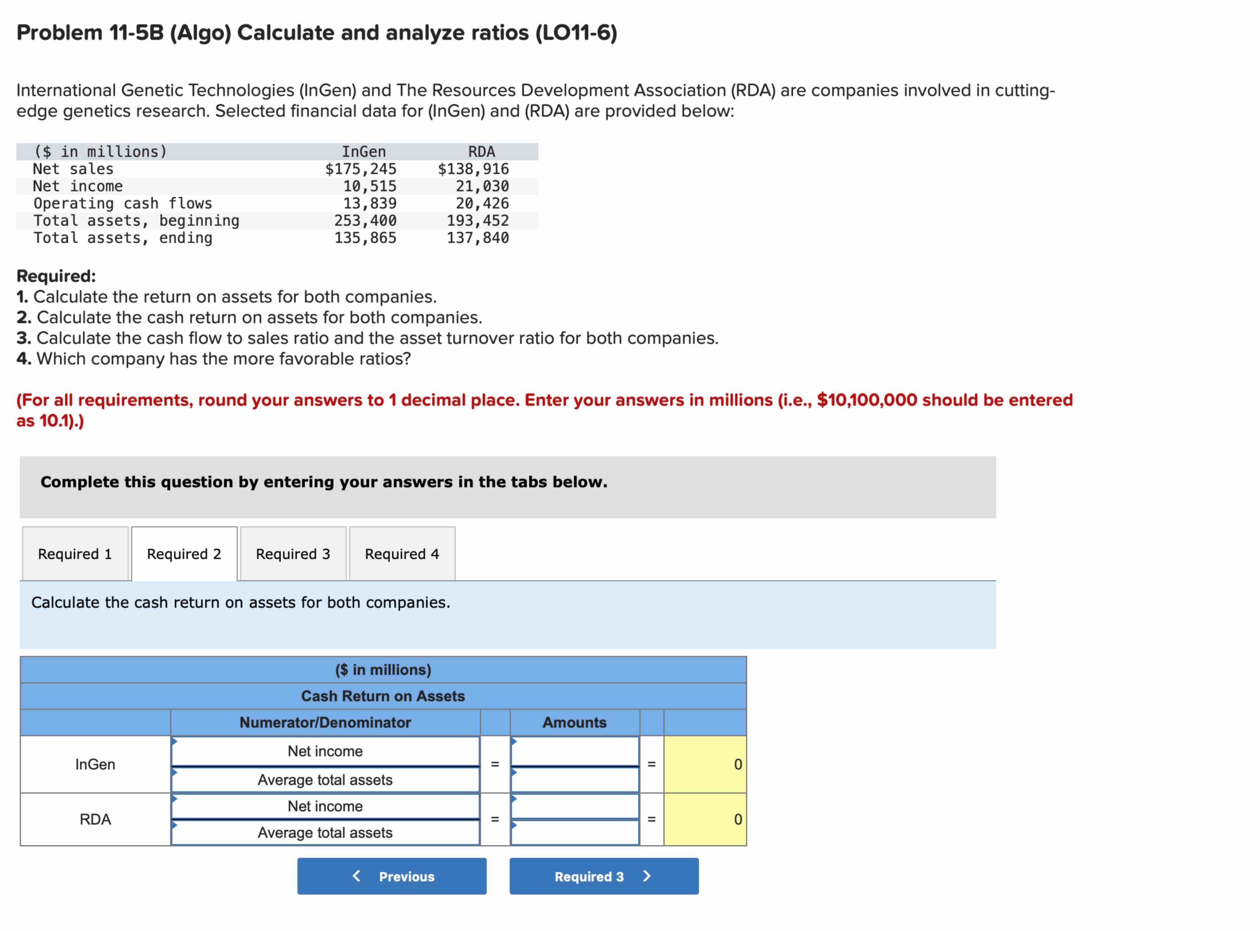 Solved Problem 11-5B (Algo) Calculate and analyze ratios | Chegg.com