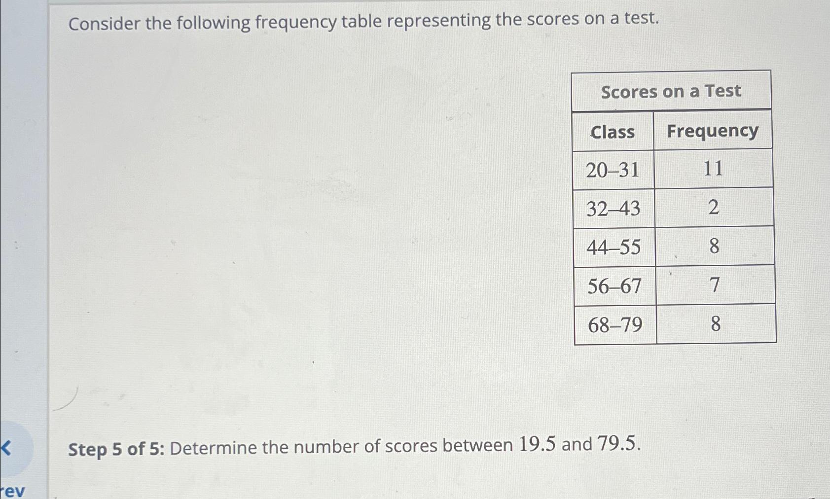 Solved Consider The Following Frequency Table Representing | Chegg.com