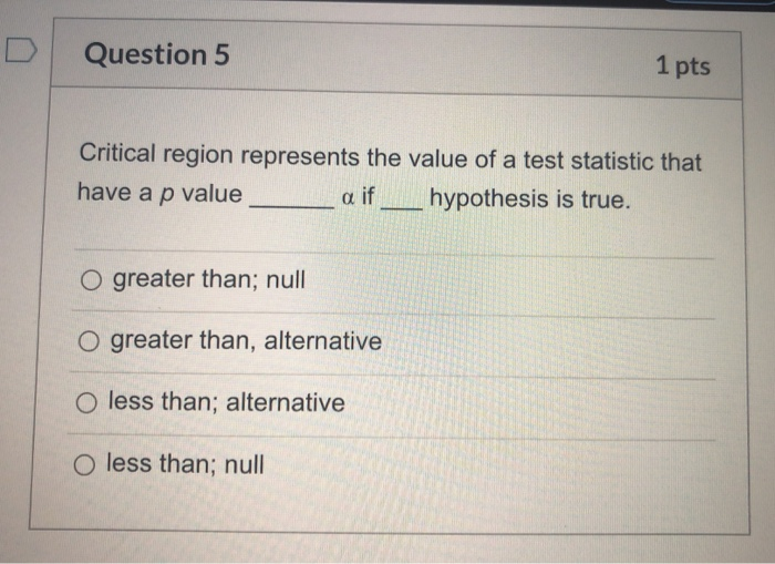 Solved Question 5 1 pts Critical region represents the value | Chegg.com