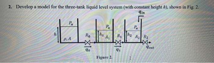 Solved 2. Develop a model for the three-tank liquid level | Chegg.com