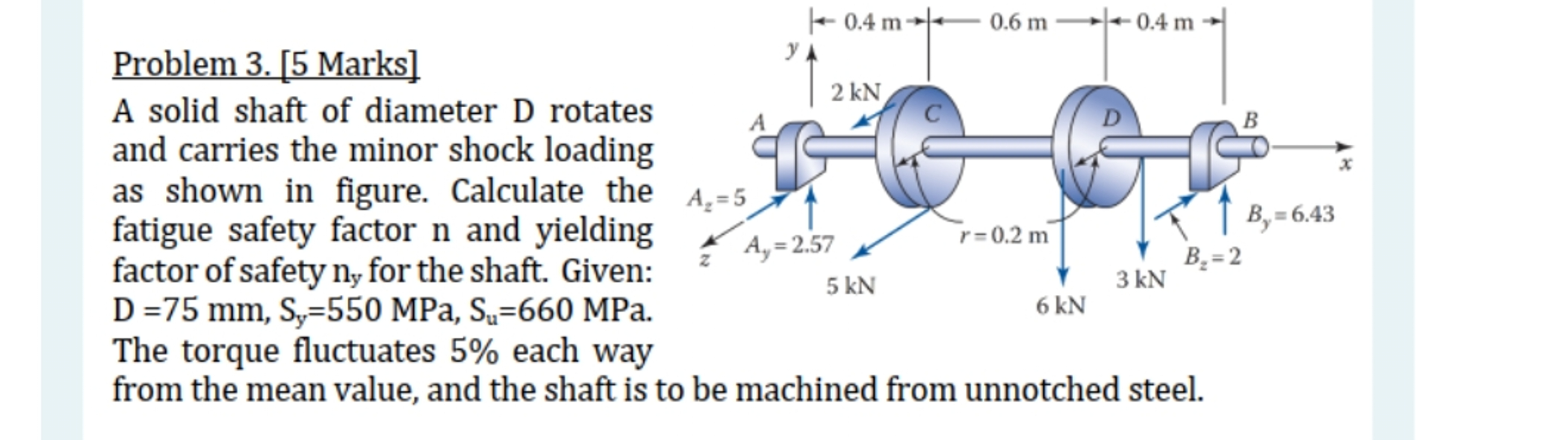 Solved Problem 3. [5 ﻿Marks]A solid shaft of diameter D | Chegg.com