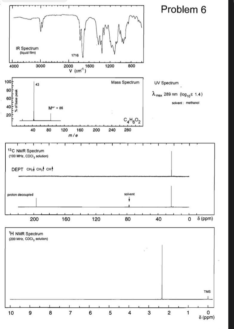 Solved Problem 6 | Chegg.com