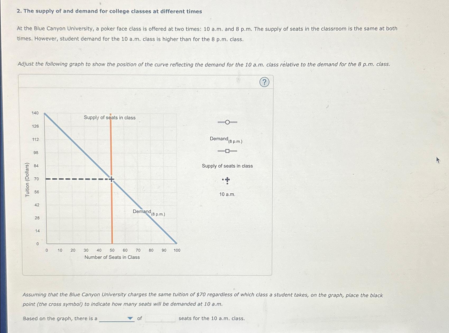 solved-the-supply-of-and-demand-for-college-classes-at-chegg