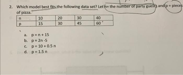 Solved 2. Which model best fits the following data set? Let | Chegg.com