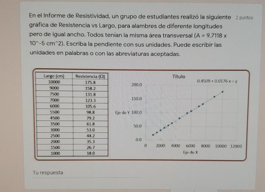 Solved I n the Resistivity Report, a group of students | Chegg.com