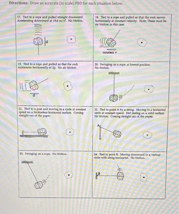 Solved Directions: Draw an accurate (to scale) FBD for each | Chegg.com