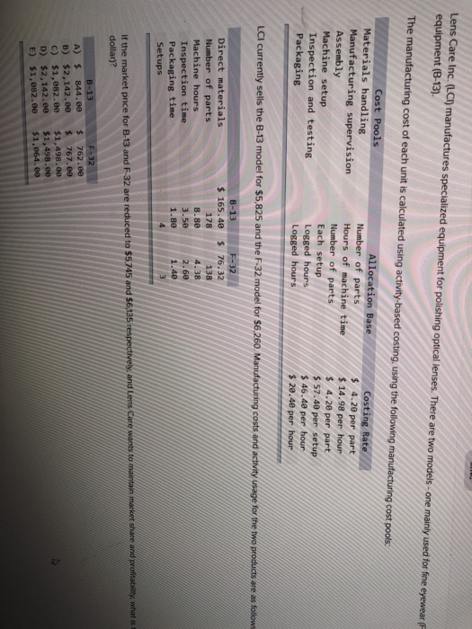 Solved Lens Care Inc. (LCI) manufactures specialized