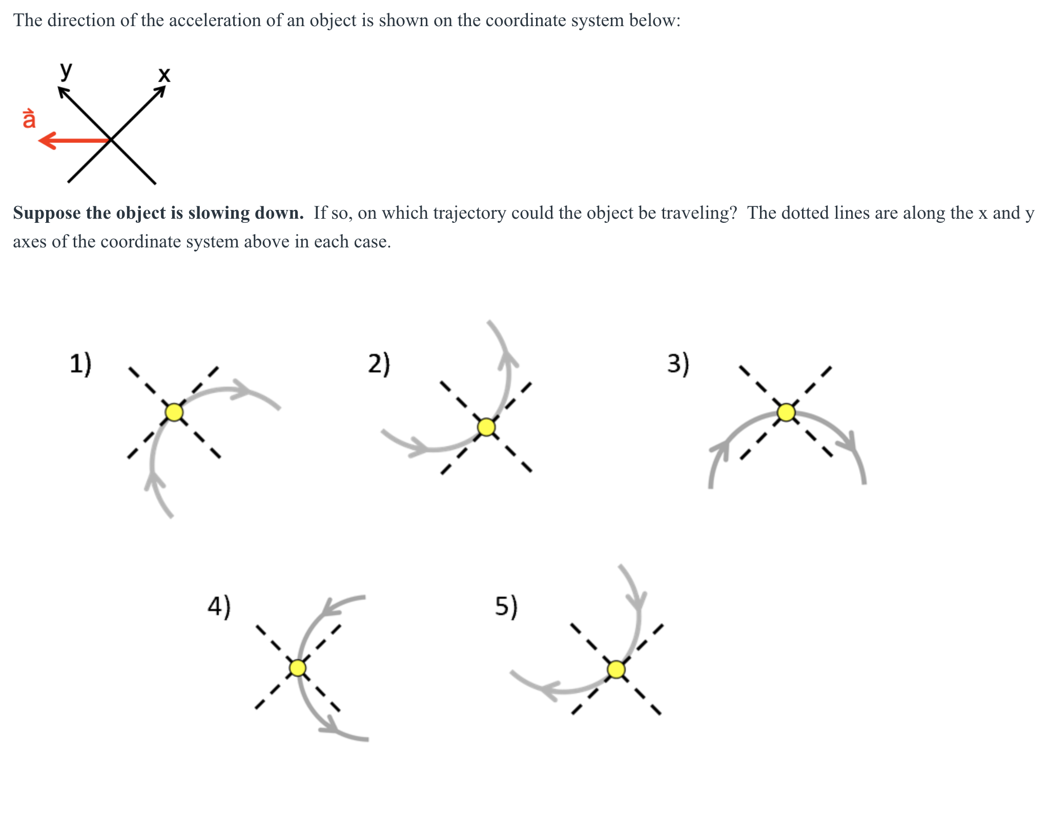 Solved The direction of the acceleration of an object is | Chegg.com