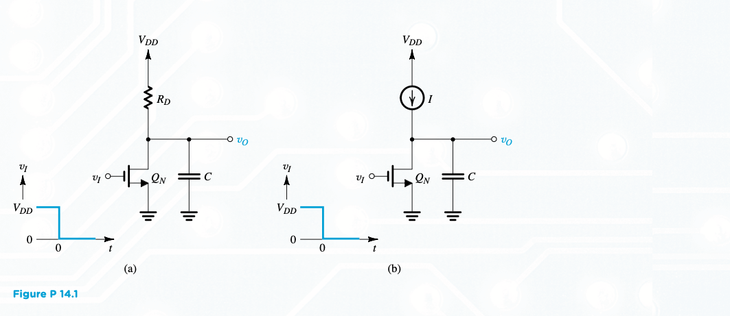 Tplh 14.1 The purpose of this problem is to compare the | Chegg.com