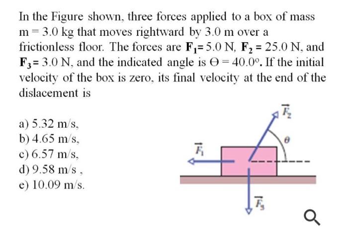 Solved In the Figure shown, three forces applied to a box of | Chegg.com