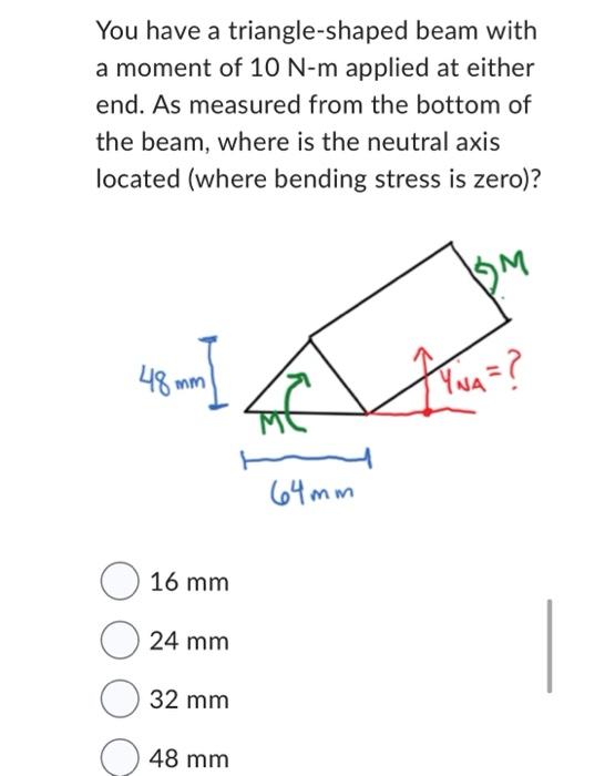 Solved You have a triangle-shaped beam with a moment of 10 | Chegg.com