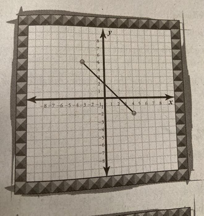 Solved 7 Y 8 N 16 14 12 10 8 6 4 22 10 1214ibur 10 12 Chegg Com