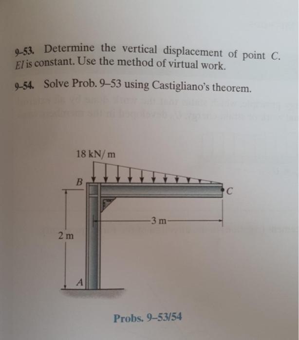 Solved 9-53. Determine the vertical displacement of point C. | Chegg.com