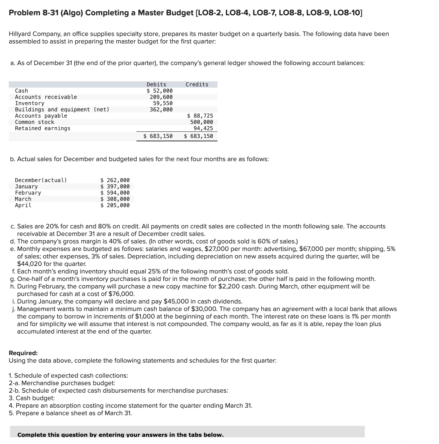 Solved Problem 8-31 (Algo) ﻿Completing A Master Budget | Chegg.com