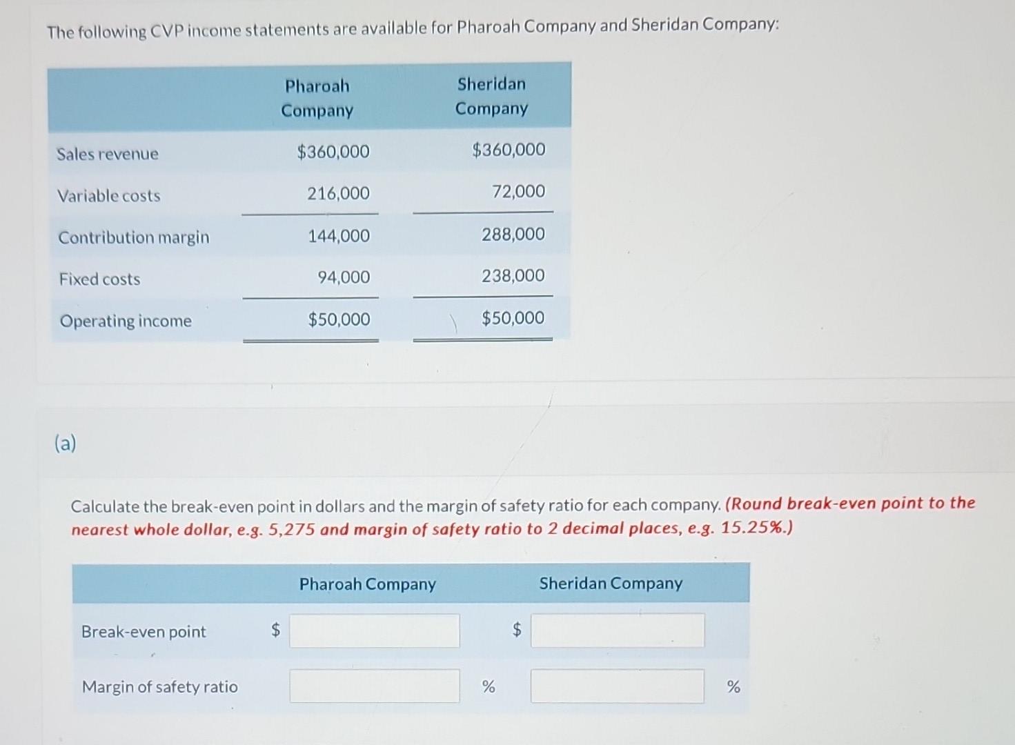 Solved The following CVP income statements are available for | Chegg.com