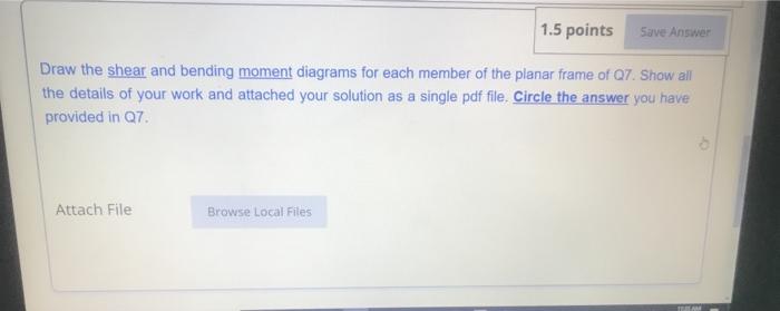 Solved Consider the problem of analyzing the planar frame | Chegg.com
