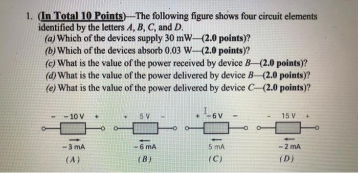 Solved 1. (In Total 10 Points)-The following figure shows | Chegg.com