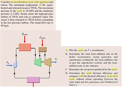 Solved Consider And Ideal Rankine Cycle With And Reheat. | Chegg.com