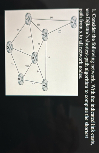 Solved Consider the following network. With the indicated | Chegg.com