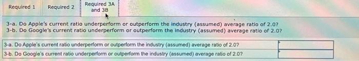 Solved AA 4-2 Comparative Analysis LO A1 Key figures for the | Chegg.com