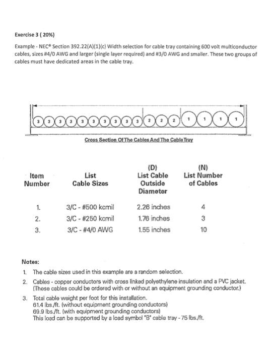 Solved Assignment 4. Cable Tray sizing for power and