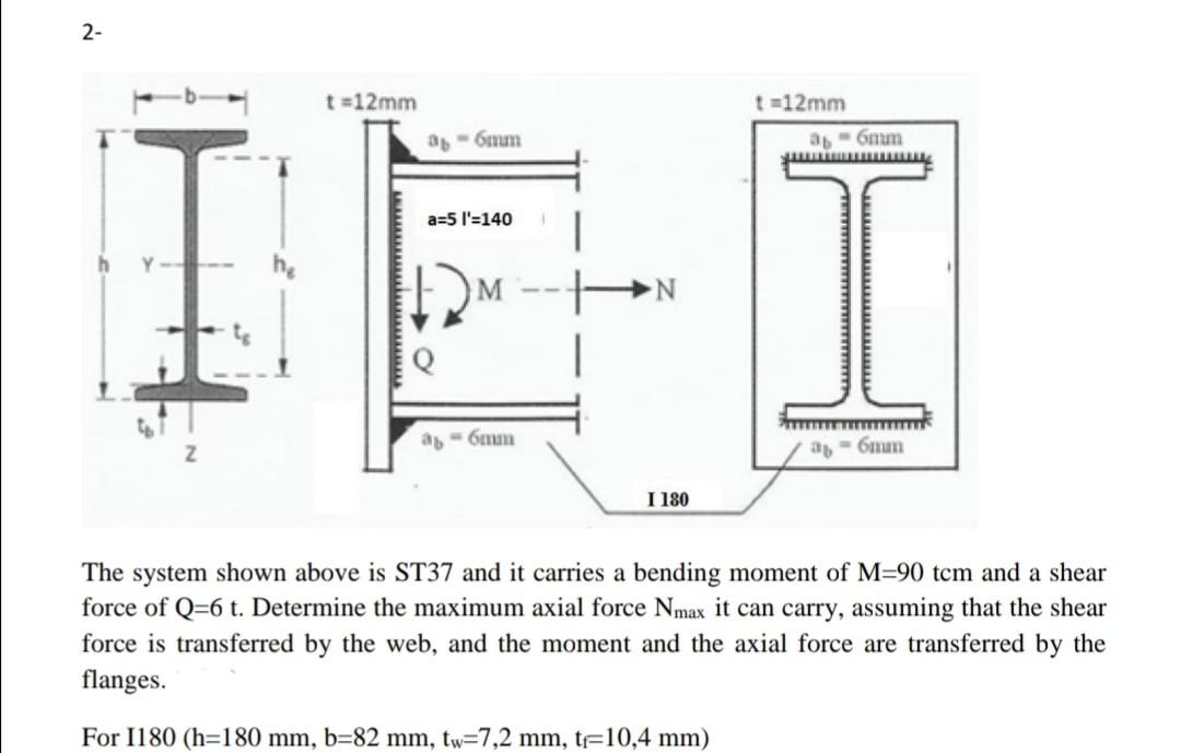 Solved The system shown above is ST37 and it carries a | Chegg.com