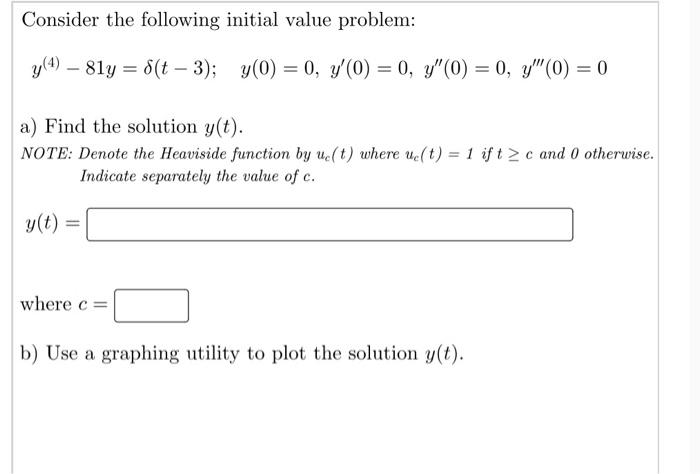 Solved Consider The Following Initial Value Problem: | Chegg.com