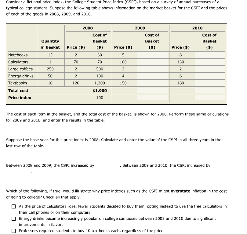Consider a fictional price index, the College Student