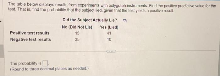 Solved The table below displays results from experiments | Chegg.com