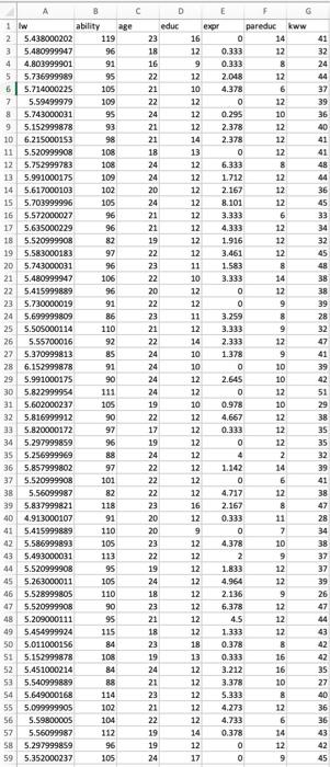 USE THE FOLLOWING DATASET TO ANSWER The dataset | Chegg.com