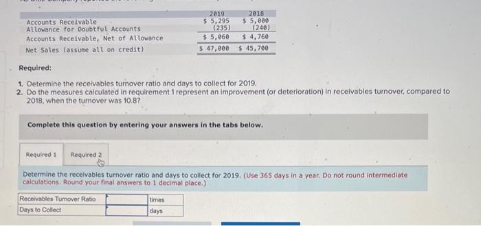 Solved Required: 1. Determine the recelvables turnover ratio | Chegg.com