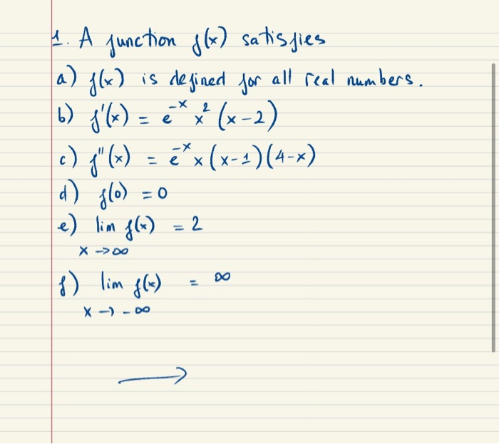 Solved 4 A Junction F X Satisfies A F X Is Defined Fo Chegg Com