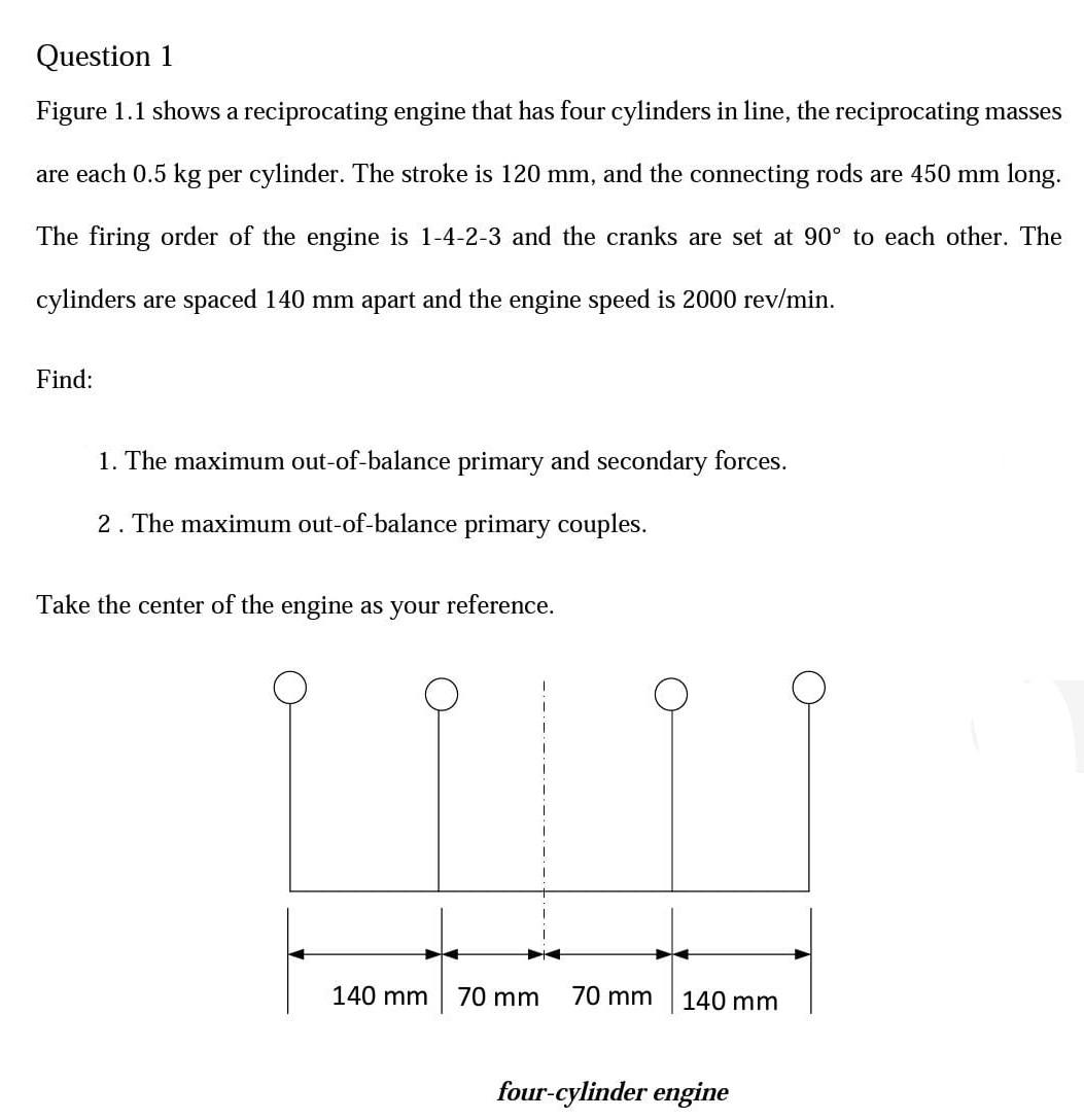 Solved Question 1 Figure 1.1 Shows A Reciprocating Engine | Chegg.com