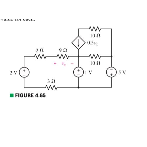 FIGURE 4.65 | Chegg.com