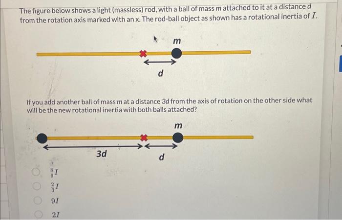 The figure below shows a light (massless) rod, with a ball of mass \( m \) attached to it at a distance \( d \) from the rota