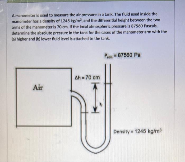 Solved A manometer is used to measure the air pressure in a | Chegg.com