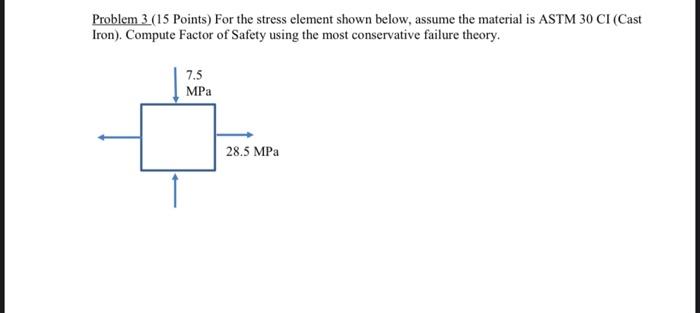 Problem 3 (15 Points) For the stress element shown | Chegg.com