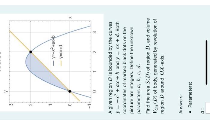 Solved 3 2 0 a= y Answers: 0 -y=-x²+ax+b y=cx+d A given | Chegg.com