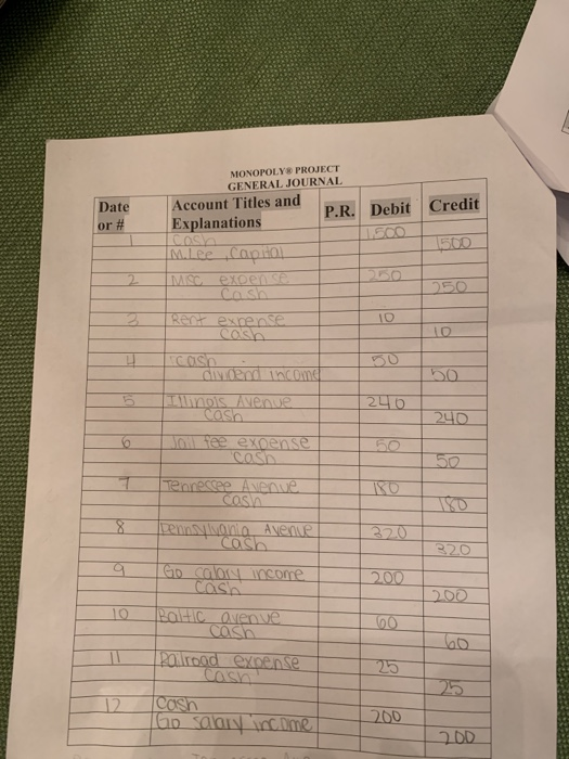 Solved: 10 15 Journal Entries Prepared In Proper Form T-ac ...