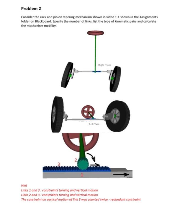 Solved Consider the rack and pinion steering mechanism shown