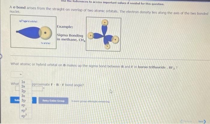 Solved A σ bond arises from the straight-on overlap of two | Chegg.com