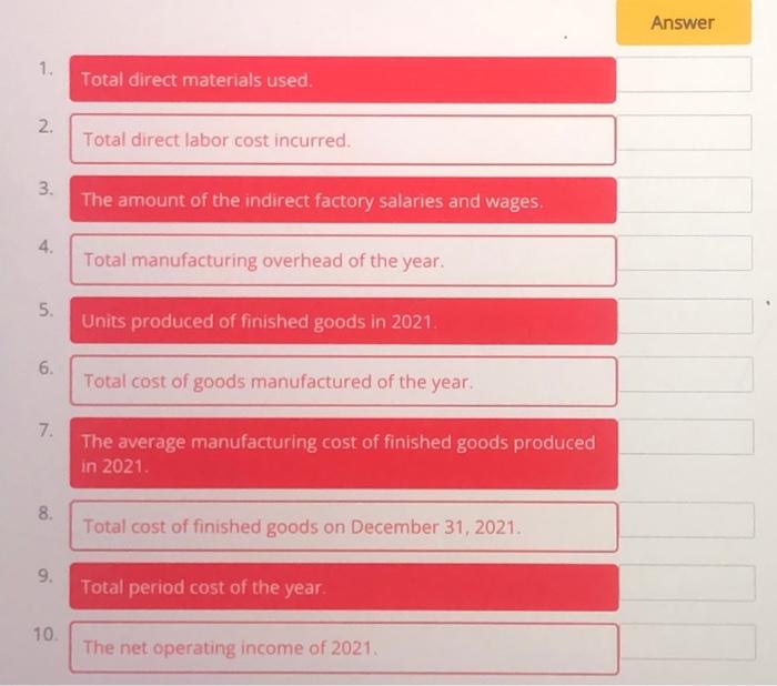 Solved Milo Company Income Statement For the year ended | Chegg.com