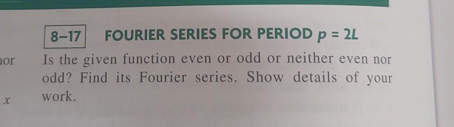 Solved nor 8-17 FOURIER SERIES FOR PERIOD p = 2L Is the | Chegg.com