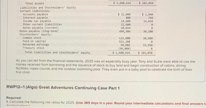 As you can tell from the financial statements, 2025 was an especially busy year. Tony and Suzle were able to use the money re