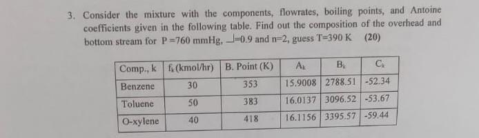 Solved 6 Consider A Mixture Of Two Components 1 And 2 In Chegg Com
