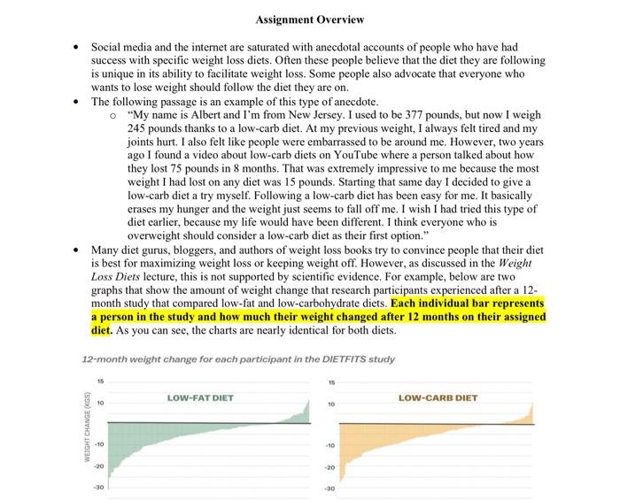 Solved Assignment Overview - Social media and the internet | Chegg.com